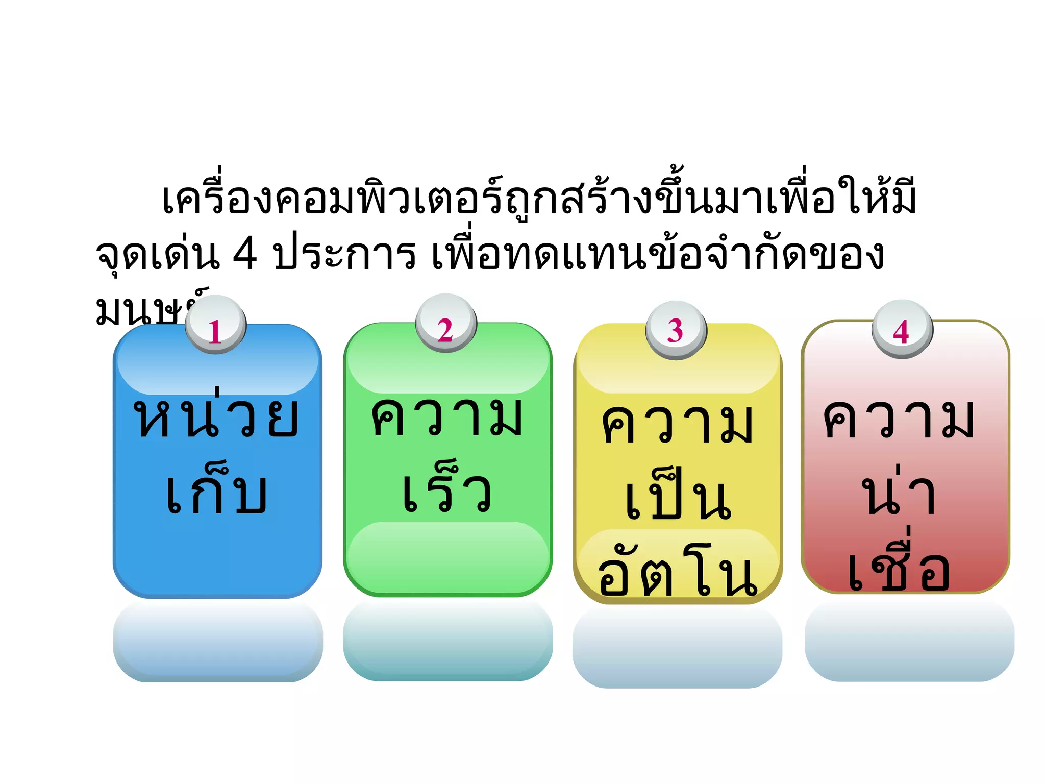 เครื่องคอมพิวเตอร์ถูกสร้างขึ้นมาเพื่อให้มี
จุดเด่น 4 ประการ เพื่อทดแทนข้อจำากัดของ
มนุษย์1           2           3             4
                        
  หน่ว ย       ความ        ความ ความ
   เก็บ         เร็ว        เป็น   น่า
                           อัต โน เชื่อ
                             มัต ิ ถือ
 