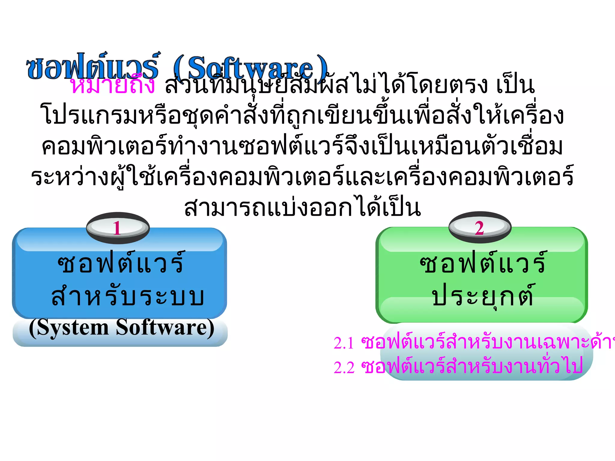 หมายถึง ส่วนทีมนุษย์สัมผัสไม่ได้โดยตรง เป็น
                   ่
 โปรแกรมหรือชุดคำาสั่งทีถูกเขียนขึ้นเพื่อสั่งให้เครื่อง
                        ่
 คอมพิวเตอร์ทำางานซอฟต์แวร์จึงเป็นเหมือนตัวเชื่อม
ระหว่างผูใช้เครื่องคอมพิวเตอร์และเครื่องคอมพิวเตอร์
         ้
              สามารถแบ่งออกได้เป็น
        1                                    2
  ซอฟต์แ วร์                           ซอฟต์แ วร์
  สำา หรับ ระบบ                         ประยุก ต์
(System Software)                                       
                                     (Application Software)
                              2.1 ซอฟต์แวร์สำาหรับงานเฉพาะด้าน
                              2.2 ซอฟต์แวร์สำาหรับงานทัวไป 
                                                         ่
 
