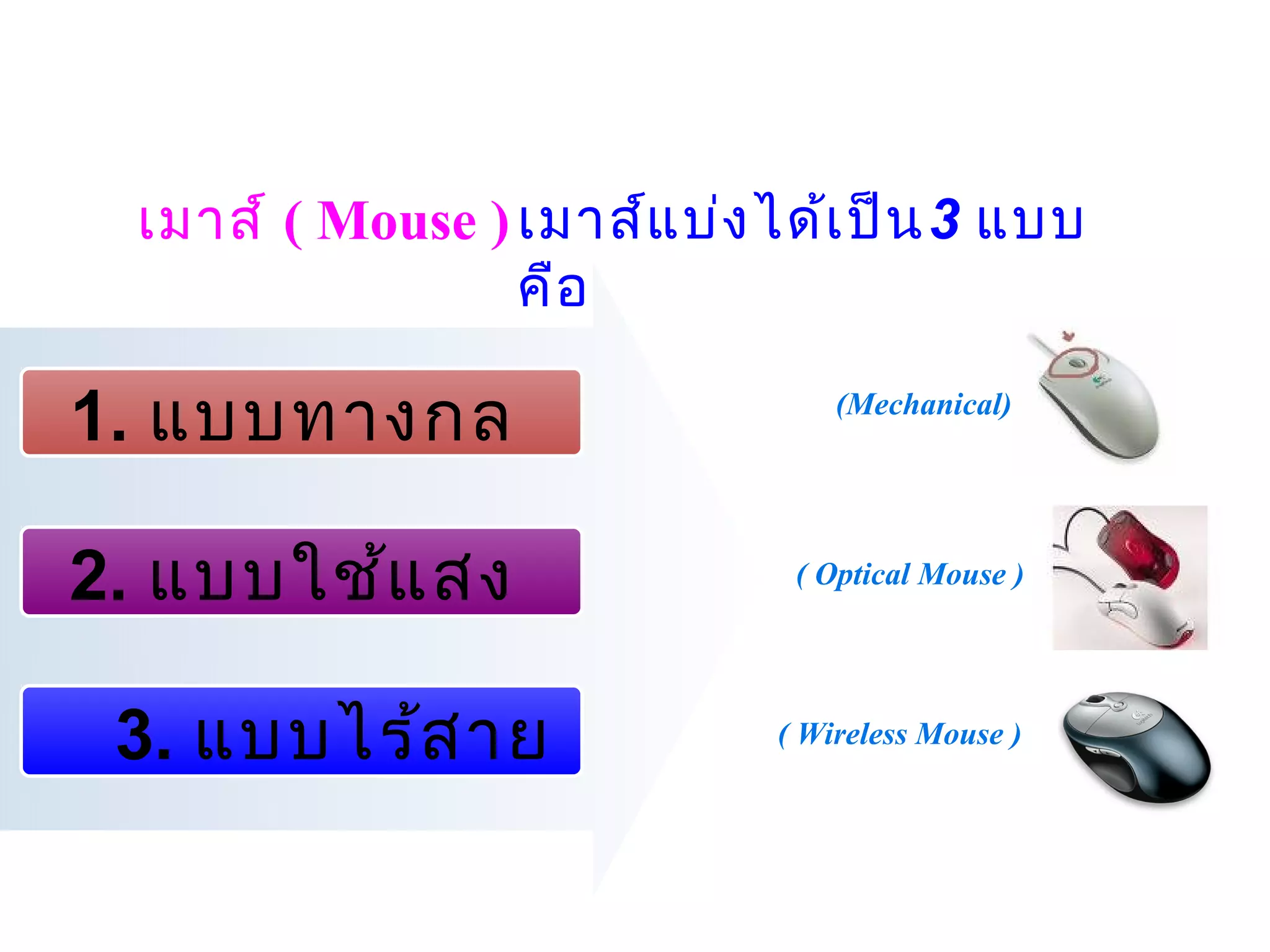 เมาส์ ( Mouse ) เมาส์แ บ่ง ได้เ ป็น 3 แบบ
                  คือ

1. แบบทางกล                      (Mechanical)




2. แบบใช้แ สง                 ( Optical Mouse )




 3. แบบไร้ส าย               ( Wireless Mouse )
 