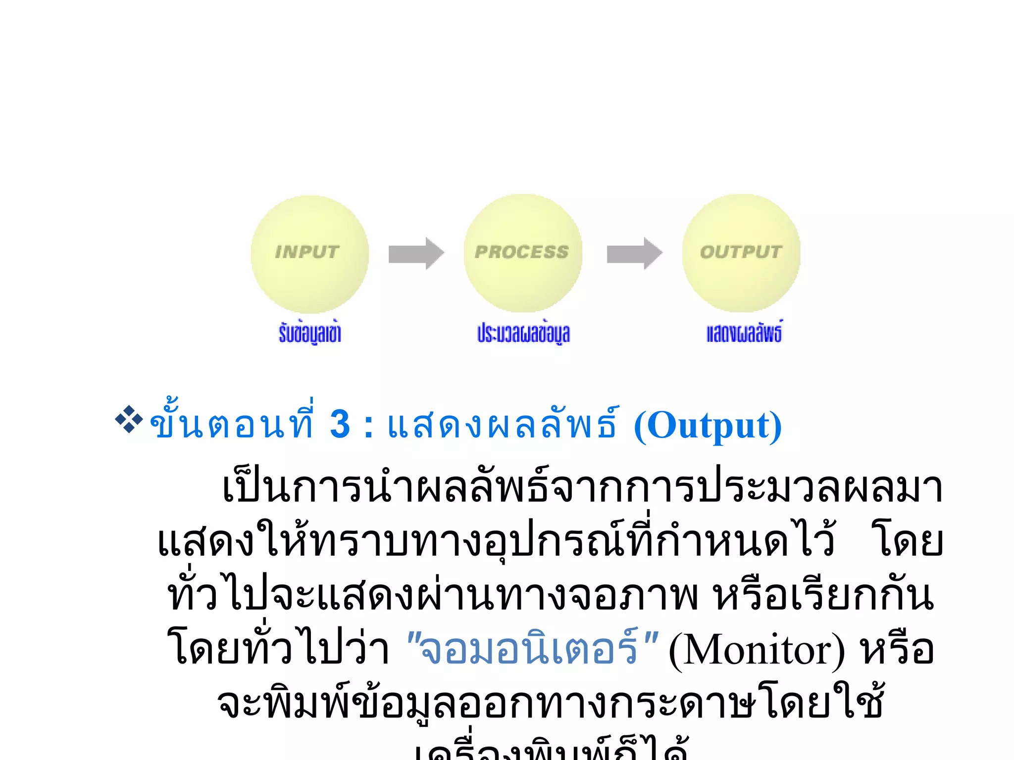    
 ขั้น ตอนที่ 3 : แสดงผลลัพ ธ์ (Output)
      เป็นการนำาผลลัพธ์จากการประมวลผลมา
  แสดงให้ทราบทางอุปกรณ์ที่กำาหนดไว้   โดย
  ทั่วไปจะแสดงผ่านทางจอภาพ หรือเรียกกัน
  โดยทั่วไปว่า "จอมอนิเตอร์" (Monitor) หรือ
      จะพิมพ์ข้อมูลออกทางกระดาษโดยใช้
 