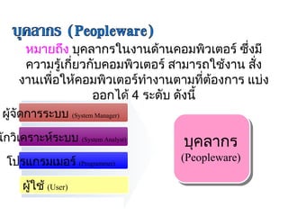 หมายถึง บุคลากรในงานด้านคอมพิวเตอร์ ซึ่งมี
       ความรู้เกี่ยวกับคอมพิวเตอร์ สามารถใช้งาน สัง
                                                  ่
      งานเพื่อให้คอมพิวเตอร์ทำางานตามที่ต้องการ แบ่ง
                      ออกได้ 4 ระดับ ดังนี้
 ผู้จัดการระบบ (System Manager) 
นักวิเคราะห์ระบบ (System Analyst)    บุคลากร
  โปรแกรมเมอร์ (Programmer)          (Peopleware)

      ผูใช้ (User) 
        ้
 