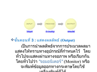     
 ขั้น ตอนที่ 3 : แสดงผลลัพ ธ์ (Output)
      เป็นการนำาผลลัพธ์จากการประมวลผลมา
  แสดงให้ทราบทางอุปกรณ์ที่กำาหนดไว้   โดย
  ทั่วไปจะแสดงผ่านทางจอภาพ หรือเรียกกัน
  โดยทั่วไปว่า "จอมอนิเตอร์" (Monitor) หรือ
      จะพิมพ์ข้อมูลออกทางกระดาษโดยใช้
 