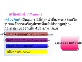 เครื่องพิมพ์  ( Printer )
   เครื่องพิมพ์ เป็นอุปกรณ์ที่ทำาหน้าที่แสดงผลลัพธ์ใน
   รูปของอักขระหรือรูปภาพที่จะไปปรากฏอยู่บน
   กระดาษแบ่งออกเป็น 4ประเภท ได้แก่
                              
เครื่องพิมพ์ดอตเมตทริกซ์ ( Dot Matrix Printer)
  เครื่องพิมพ์แบบพ่นหมึก ( Ink-Jet Printer)
                                                 ประเภทของเครื่อ งพิม พ
                                                 ประเภทของเครื่อ งพิม
   เครื่องพิมพ์แบบเลเซอร์ ( Laser Printer)
     พล็อตเตอร์ ( Plotter)
 