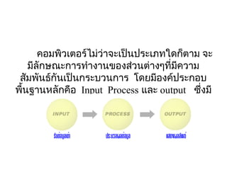 คอมพิวเตอร์ไม่ว่าจะเป็นประเภทใดก็ตาม จะ
    มีลักษณะการทำางานของส่วนต่างๆที่มีความ
 สัมพันธ์กันเป็นกระบวนการ  โดยมีองค์ประกอบ
                         
พื้นฐานหลักคือ  Input  Process และ output   ซึ่งมี
           ขั้นตอนการทำางานดังภาพ
 