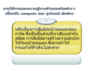 3

หลีกเลี่ยงการสัมผัสหน้าทองแดงของ
การ์ด ซึ่งเป็นชิ้น     นที่เราเสียบเข้ากับ
                   ส่ว
สล๊อต การสัมผัสอาจสร้างความสกปรก
ให้กับหน้าทองแดง ซึ่งอาจทำาให้
กระแสไฟฟ้าเดินไม่สะดวก
 