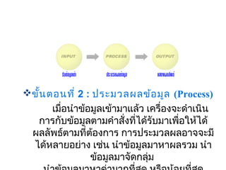     
ขั้น ตอนที่ 2 : ประมวลผลข้อ มูล (Process)
       เมื่อนำาข้อมูลเข้ามาแล้ว เครื่องจะดำาเนิน
  การกับข้อมูลตามคำาสังที่ได้รับมาเพื่อให้ได้
                          ่
 ผลลัพธ์ตามที่ต้องการ การประมวลผลอาจจะมี
 ได้หลายอย่าง เช่น นำาข้อมูลมาหาผลรวม นำา
                  ข้อมูลมาจัดกลุ่ม 
 