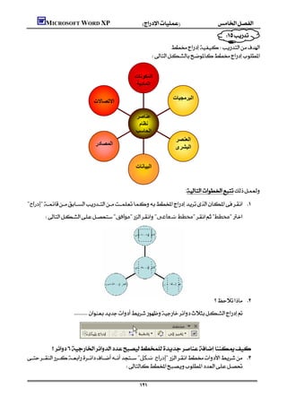 MICROSOFT WORD XP
                                                                                              
                                                                                          
                                                                          
                                                                     


                                                           ‫اﻟﻤﻜﻮﻧﺎت‬
                                                            ‫اﻟﻤﺎدﯾﺔ‬

                                                                                 ‫اﻟﺒﺮﻣﺠﯿﺎت‬
                                      ‫اﻻﺗﺼﺎﻻت‬

                                                           ‫ﻋﻨﺎﺻﺮ‬
                                                            ‫ﻧﻈﺎم‬
                                                           ‫اﻟﺤﺎﺳﺐ‬
                                                                                  ‫اﻟﻌﻨﺼﺮ‬
                                      ‫اﻟﻤﺼﺎدر‬
                                                                                  ‫اﻟﺒﺸﺮى‬


                                                           ‫اﻟﺒﯿﺎﻧﺎت‬


                                                                                       : 

"‫"إدراج‬ 
       "‫"ﻣﻮاﻓﻖ‬"‫"ﻣﺨﻄﻂ ﺷﻌﺎﻋﻰ‬"‫"ﻣﺨﻄﻂ‬




                                  
                                                                                                         
                       




         
"‫"إدراج ﺷﻜﻞ‬ 
                                            

                                                              
 