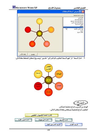 MICROSOFT WORD XP





    "‫"ﺗﻄﺒﯿﻖ‬"‫"ﻧﺎر‬ 


                                                        ‫اﻟﻌﻨﺼﺮ‬
                                                        ‫اﻟﺒﺸﺮى‬

                                      ‫اﻟﺒﺮﻣﺠﯿﺎت‬
                                                                         ‫اﻟﺒﯿﺎﻧﺎت‬

                                                           ‫ﻋﻨﺎﺻﺮ‬
                                                            ‫ﻧﻈﺎم‬
                                                           ‫اﻟﺤﺎﺳﺐ‬
                                      ‫اﻟﻤﻜﻮﻧﺎت‬
                                       ‫اﻟﻤﺎدﯾﺔ‬                            ‫اﻟﻤﺼﺎدر‬


                                                           ‫اﻻﺗﺼﺎﻻت‬




                                                                                                           
                                                                                                
                                                                         ‫ﺗﺨﻄﯿﻂ ھﯿﻜﻠﻰ‬
                                                               

                              ‫اﻹدارة اﻟﻌﺎﻣﺔ ﻟﻠﻜﻤﺒﯿﻮﺗﺮ اﻟﺘﻌﻠﯿﻤﻰ‬

        ‫إدارة ﺷﺌﻮن اﻷﻓﺮاد‬                  ‫إدارة اﻟﺒﺮﻣﺠﯿﺎت‬                    ‫إدارة اﻟﺘﺪرﯾﺐ‬

                                                           ‫ﺗﺪرﯾﺐ اﻟﻤﺪرﺳﯿﻦ اﻟﺠﺪد‬                ‫ﺗﺪرﯾﺐ اﻟﻜﻮادر‬


                                                            
 