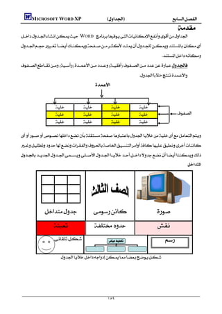         MICROSOFT WORD XP()
                                                                                                           :
 WORD                              

                                                                                                                    

                                                                                                 ‫ﺧﻼﻳﺎ‬
                                                            



                                                                                  
                                                                                                        
                                                                                  
                                                                                            


    

                                                                                                                                

                                                                   
                                         

                                         

                                         
                                                                                         
                                                                                         
                                                                                               
                                                                                               

                                     
                                                                       
                                                                       
                                                                       

                                                                           ١٥٩
 