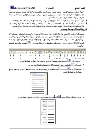      MICROSOFT WORD XP()
  ‫⇐ اﺣﺘﻮاء ﺗﻠﻘﺎﺋﻰ ﺿـﻤﻦ اﻹﻃـﺎر‬
 
                                               "‫"ﻋﺮض ﺛﺎﺑﺖ ﻟﻠﻌﻤﻮد‬
     "‫ "ﺗﻨﺴﯿﻖ ﺗﻠﻘﺎﺋﻰ‬ §
  "‫"ﺗـﺬﻛﺮ أﺑﻌـﺎد اﻟﺠـﺪاول اﻟﺠﺪﻳـﺪة‬ §
 
                                                                                          



               "‫"ﺟـﺪاول وﺣـﺪود‬ "‫"ﺟﺪاول وﺣﺪود‬
                                                                                          "‫"ﻗﯿﺎﺳﻰ‬
                                                                                                                     



    ١ ٢          ٣         ٤ ٥ ٦ ٧               ٨ ٩ ١٠ ١١ ١٢ ١٣ ١٤ ١٥ ١٦ ١٧ ١٨
               ‫ﺟﺪول‬‫رﺳﻢ‬ 
                                                            ‫ اﻟﻤﻤﺤﺎة‬
                                          ‫اﻟﺮﺳﻢ‬‫ﺧﻂ‬‫ ﻧﻤﻂ‬
                                                                                           
                                                                                                         
                                                                                                                     
                                                                                                                     
                                                                                                                     
                                                                                                                     

                                                     ‫ ﻋﺮض )ﺳﻤﻚ( ﺧﻂ اﻟﺮﺳﻢ‬




                                                               ١٦٢
 