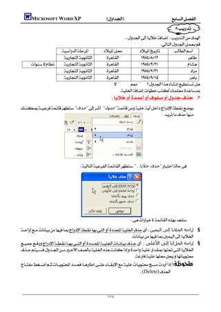      MICROSOFT WORD XP()
                                                                                                      
                                                                                               
                                                                         
                                                                                            
                                                                    
                                                                             
                                                                 
                                                                              
                                                                              
                                                               ¨¨ 
                                                                
                                                                   
 "‫"ﺣﺬف‬ "‫"ﺟﺪول‬
                                                                       
                                                                              




                                          "...‫"ﺣﺬف ﺧﻼﻳﺎ‬
                                                                                                                     




                                                                                
‫§ إزاﺣﺔ اﻟﺨﻼﻳﺎ إﻟﻰ اﻟﯿﻤﯿﻦ‬
                                                                 
 : ‫§ إزاﺣﺔ اﻟﺨﻞاﻳﺎ إﻟﻰ اﻷﻋﻠﻰ‬

                                                                   

                                                                (Delete)



                                                               ١٧٤
 