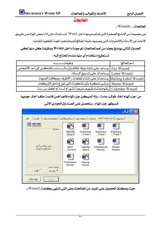           MICROSOFT WORD XP
                                                      
                                                                                             Wizards 
     Word 
                     
            WORD
                                     
                                                                            
                              Fax Wizard
                                                                Letter Wizard
                                      Mailing Label Wizard
                                           Memo Wizard
                                   Calendar Wizard
            
                             




        
              Wizard
                                                                                                                    
                                                                                                                    
                                                                                                                    


                                                              ٩٧
 