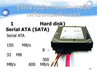13
Serial ATA
150 MB/s
8 -
32 MB
300
MB/s 600 MB/s
1 Hard disk)
Serial ATA (SATA)
 