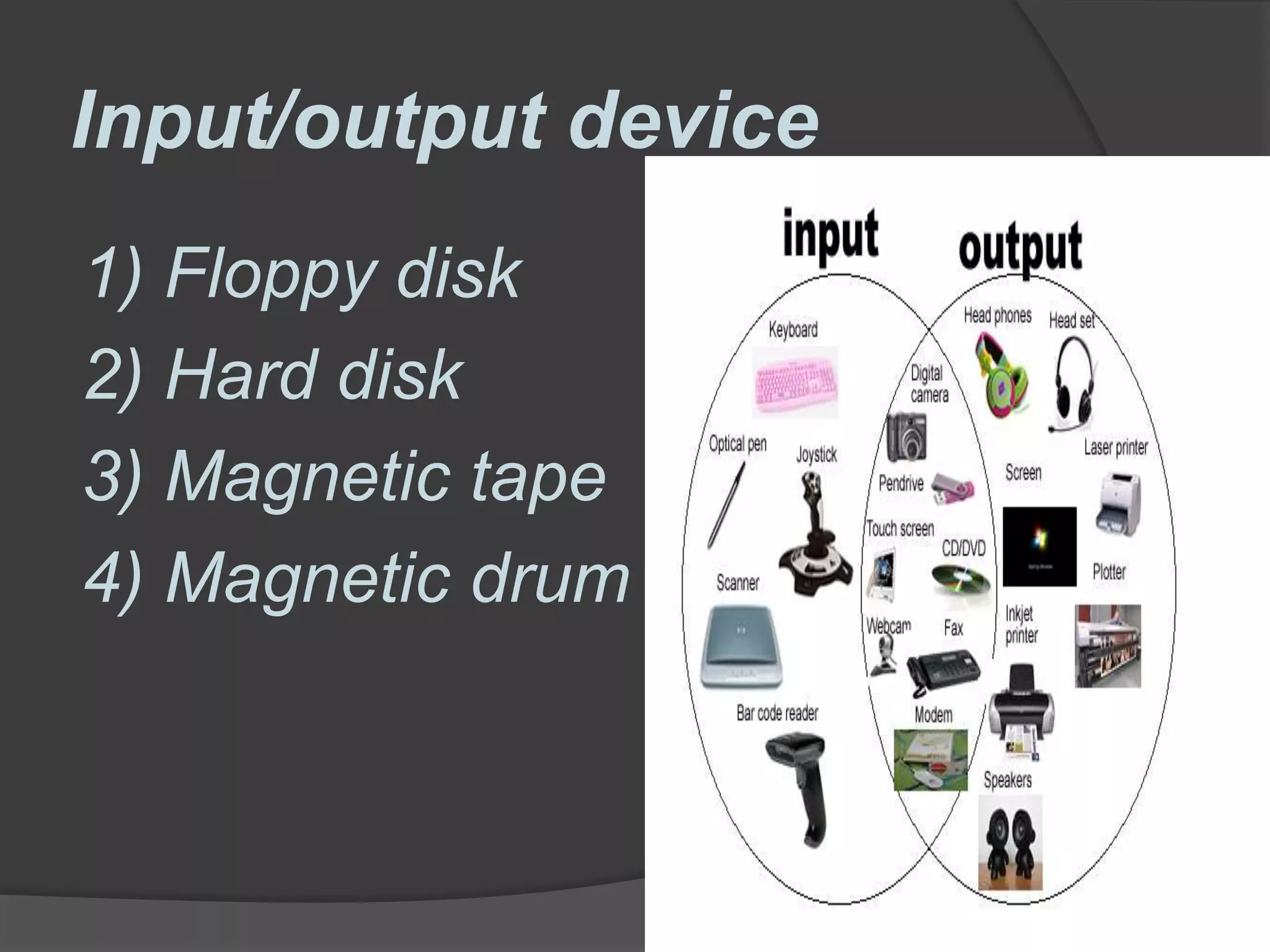 Input/output device
1) Floppy disk
2) Hard disk
3) Magnetic tape
4) Magnetic drum
 