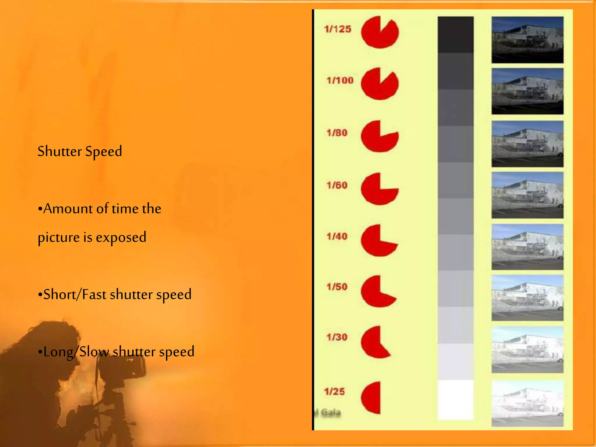 Shutter Speed
•Amount of time the
picture is exposed
•Short/Fast shutter speed
•Long/Slow shutter speed
 