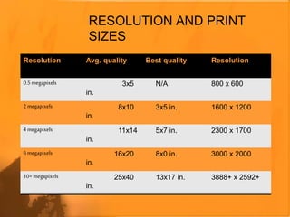 ppt about photography | PPTX