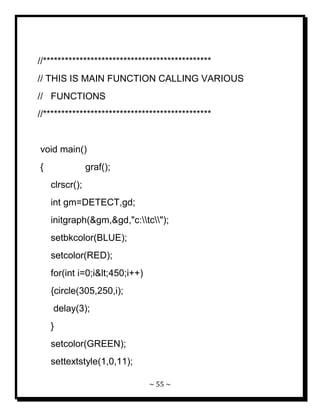 ~ 55 ~ 
//********************************************** // THIS IS MAIN FUNCTION CALLING VARIOUS // FUNCTIONS //********************************************** void main() { graf(); clrscr(); int gm=DETECT,gd; initgraph(&gm,&gd,"c:tc"); setbkcolor(BLUE); setcolor(RED); for(int i=0;i<450;i++) {circle(305,250,i); delay(3); } setcolor(GREEN); settextstyle(1,0,11);  