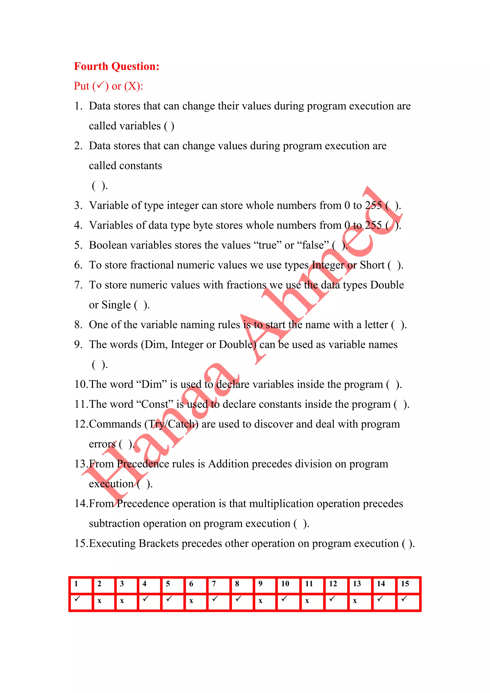 Fourth Question:
Put () or (X):
1. Data stores that can change their values during program execution are
called variables ( )
2. Data stores that can change values during program execution are
called constants
( ).
3. Variable of type integer can store whole numbers from 0 to 255 ( ).
4. Variables of data type byte stores whole numbers from 0 to 255 ( ).
5. Boolean variables stores the values “true” or “false” ( ).
6. To store fractional numeric values we use types Integer or Short ( ).
7. To store numeric values with fractions we use the data types Double
or Single ( ).
8. One of the variable naming rules is to start the name with a letter ( ).
9. The words (Dim, Integer or Double) can be used as variable names
( ).
10.The word “Dim” is used to declare variables inside the program ( ).
11.The word “Const” is used to declare constants inside the program ( ).
12.Commands (Try/Catch) are used to discover and deal with program
errors ( ).
13.From Precedence rules is Addition precedes division on program
execution ( ).
14.From Precedence operation is that multiplication operation precedes
subtraction operation on program execution ( ).
15.Executing Brackets precedes other operation on program execution ( ).
1 2 3 4 5 6 7 8 9 10 11 12 13 14 15
 x x   x   x  x  x  
 