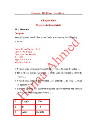 Computer – Third Prep. – Second term
Chapter One
Representation of data
First Question:
Complete
Youssef wanted to calculate area of a circle so h wrote the following
program:
Const Pi As Single = 3.14
Dim R As Single
Dim Area As Double
R = 1000
Area = Pi * R * R
MsgBox( Area )
1. Youssef used the numeric variable R of type … to store the value ….
2. He used also numeric constant … of the data type single to store the
value ….
3. Youssef used the numeric variable … of data type …to store … which
is equal to Pi*R2
.
4. Numeric variable was declared using the keyword (Dim), the constant
Pi was declared using the keyword ….
1 Single 1000
2 Pi 3.14
3 Area Double
 