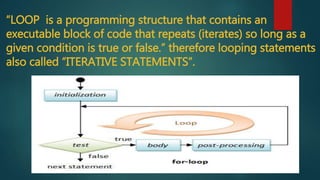 Computer | PPT