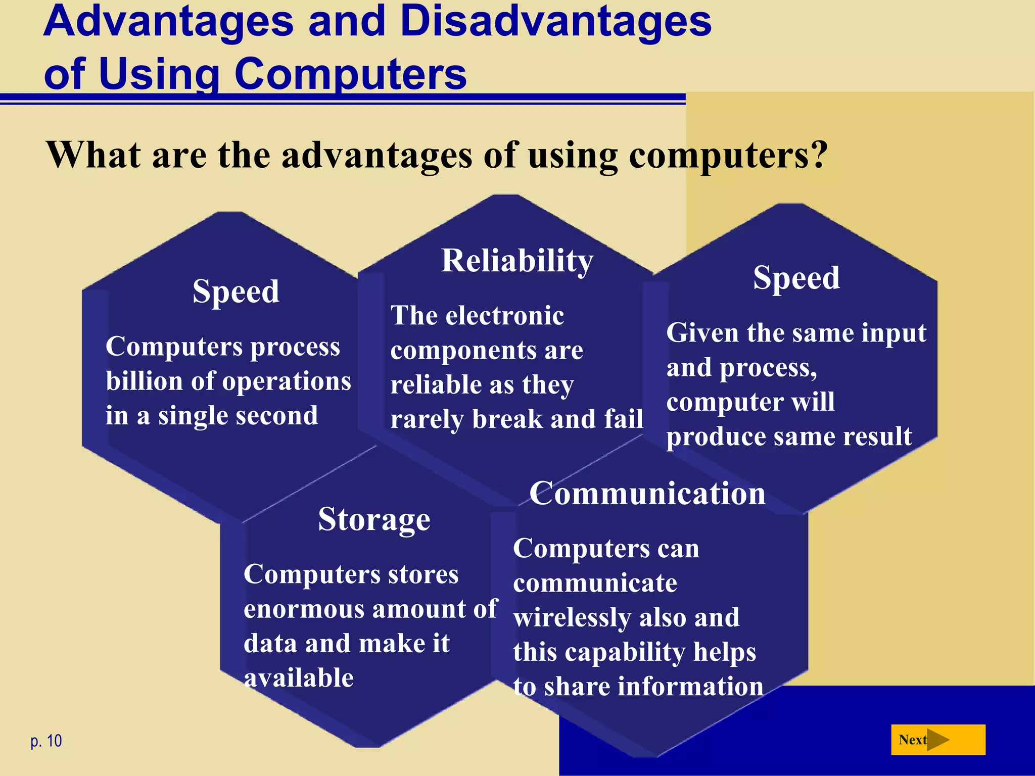 Advantages and Disadvantages
of Using Computers
p. 10
What are the advantages of using computers?
Speed
Computers process
billion of operations
in a single second
Next
Reliability
The electronic
components are
reliable as they
rarely break and fail
Speed
Given the same input
and process,
computer will
produce same result
Storage
Computers stores
enormous amount of
data and make it
available
Communication
Computers can
communicate
wirelessly also and
this capability helps
to share information
 