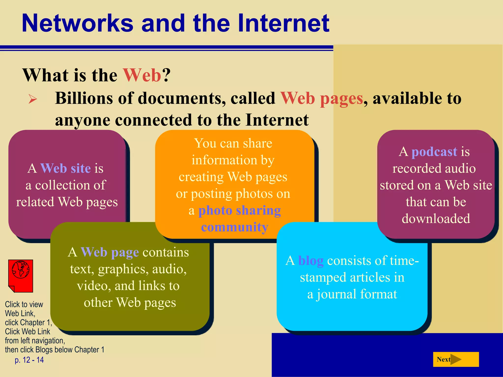 Networks and the Internet
What is the Web?
p. 12 - 14
A Web site is
a collection of
related Web pages
A Web page contains
text, graphics, audio,
video, and links to
other Web pages
You can share
information by
creating Web pages
or posting photos on
a photo sharing
community
Next
 Billions of documents, called Web pages, available to
anyone connected to the Internet
A blog consists of time-
stamped articles in
a journal format
A podcast is
recorded audio
stored on a Web site
that can be
downloaded
Click to view
Web Link,
click Chapter 1,
Click Web Link
from left navigation,
then click Blogs below Chapter 1
 