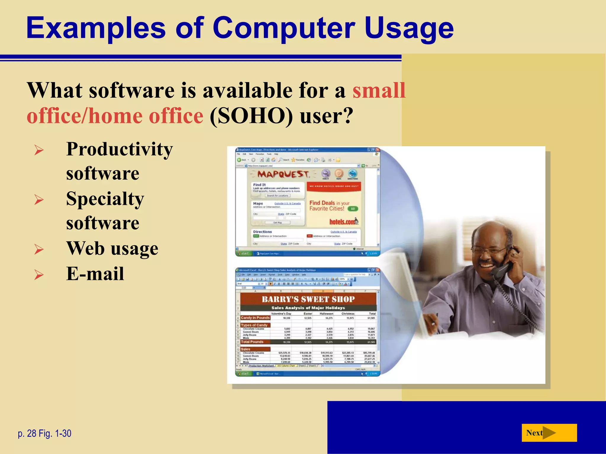Examples of Computer Usage
p. 28 Fig. 1-30
 Productivity
software
 Specialty
software
 Web usage
 E-mail
Next
What software is available for a small
office/home office (SOHO) user?
 