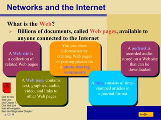 Networks and the Internet
What is the Web?
p. 12 - 14
A Web site is
a collection of
related Web pages
A Web page contains
text, graphics, audio,
video, and links to
other Web pages
You can share
information by
creating Web pages
or posting photos on
a photo sharing
community
Next
 Billions of documents, called Web pages, available to
anyone connected to the Internet
A blog consists of time-
stamped articles in
a journal format
A podcast is
recorded audio
stored on a Web site
that can be
downloaded
Click to view
Web Link,
click Chapter 1,
Click Web Link
from left navigation,
then click Blogs below Chapter 1
 