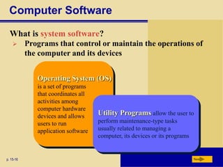 Computer Software
What is system software?
p. 15-16
Operating System (OS)
is a set of programs
that coordinates all
activities among
computer hardware
devices and allows
users to run
application software
Utility Programs allow the user to
perform maintenance-type tasks
usually related to managing a
computer, its devices or its programs
Next
 Programs that control or maintain the operations of
the computer and its devices
 