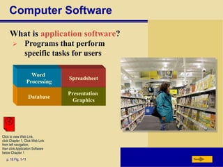 Computer Software
What is application software?
p. 16 Fig. 1-11 Next
Presentation
Graphics
Spreadsheet
Database
Word
Processing
 Programs that perform
specific tasks for users
Click to view Web Link,
click Chapter 1, Click Web Link
from left navigation,
then click Application Software
below Chapter 1
 
