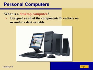 Personal Computers
What is a desktop computer?
p. 19-20 Fig. 1-15 Next
 Designed so all of the components fit entirely on
or under a desk or table
 