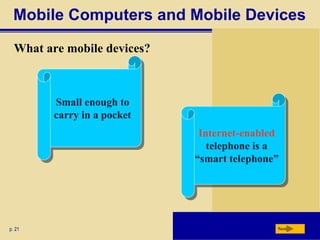 Mobile Computers and Mobile Devices
What are mobile devices?
p. 21 Next
Internet-enabled
telephone is a
“smart telephone”
Small enough to
carry in a pocket
 