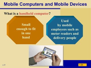 Mobile Computers and Mobile Devices
What is a handheld computer?
p. 21 Next
Used
by mobile
employees such as
meter readers and
delivery people
Small
enough to fit
in one
hand
 