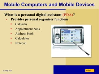 Mobile Computers and Mobile Devices
What is a personal digital assistant (PDA)?
p. 21 Fig. 1-20 Next
 Provides personal organizer functions
 Calendar
 Appointment book
 Address book
 Calculator
 Notepad
 
