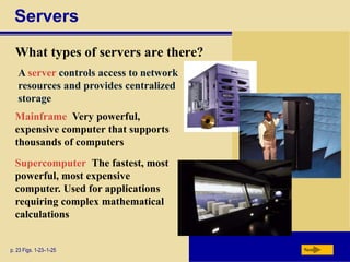 Servers
What types of servers are there?
p. 23 Figs. 1-23–1-25
Mainframe Very powerful,
expensive computer that supports
thousands of computers
Supercomputer The fastest, most
powerful, most expensive
computer. Used for applications
requiring complex mathematical
calculations
Next
A server controls access to network
resources and provides centralized
storage
 