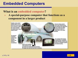 Embedded Computers
What is an embedded computer?
 A special-purpose computer that functions as a
component in a larger product
p. 24 Fig. 1-26 Next
 