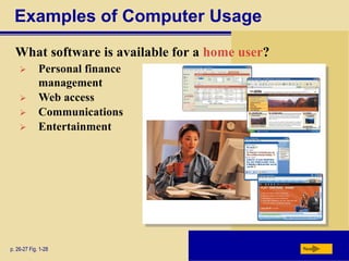 Examples of Computer Usage
What software is available for a home user?
p. 26-27 Fig. 1-28 Next
 Personal finance
management
 Web access
 Communications
 Entertainment
 