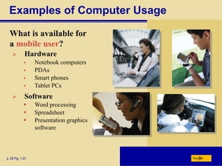  Hardware
 Notebook computers
 PDAs
 Smart phones
 Tablet PCs
Examples of Computer Usage
What is available for
a mobile user?
p. 29 Fig. 1-31
 Software
 Word processing
 Spreadsheet
 Presentation graphics
software
Next
 