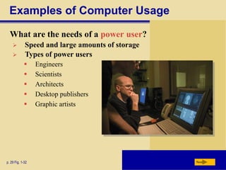 Examples of Computer Usage
What are the needs of a power user?
p. 29 Fig. 1-32 Next
 Speed and large amounts of storage
 Types of power users
 Engineers
 Scientists
 Architects
 Desktop publishers
 Graphic artists
 