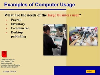 Examples of Computer Usage
What are the needs of the large business user?
p. 30 Figs. 1-33–1-34 Next
Click to view Web Link,
click Chapter 1, Click
Web Link from left
navigation, then click Enterprise
Computing below Chapter 1
 Payroll
 Inventory
 E-commerce
 Desktop
publishing
 