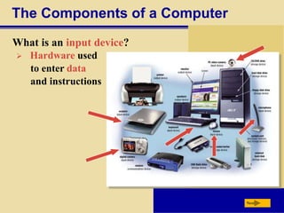 The Components of a Computer
What is an input device?
 Hardware used
to enter data
and instructions
Next
 