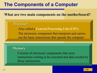 The Components of a Computer
What are two main components on the motherboard?
p. 8
Processor
Also called a Central Processing Unit (CPU)
The electronic component that interprets and carries
out the basic instructions that operate the computer
Next
Memory
Consists of electronic components that store
instructions waiting to be executed and data needed by
those instructions
 