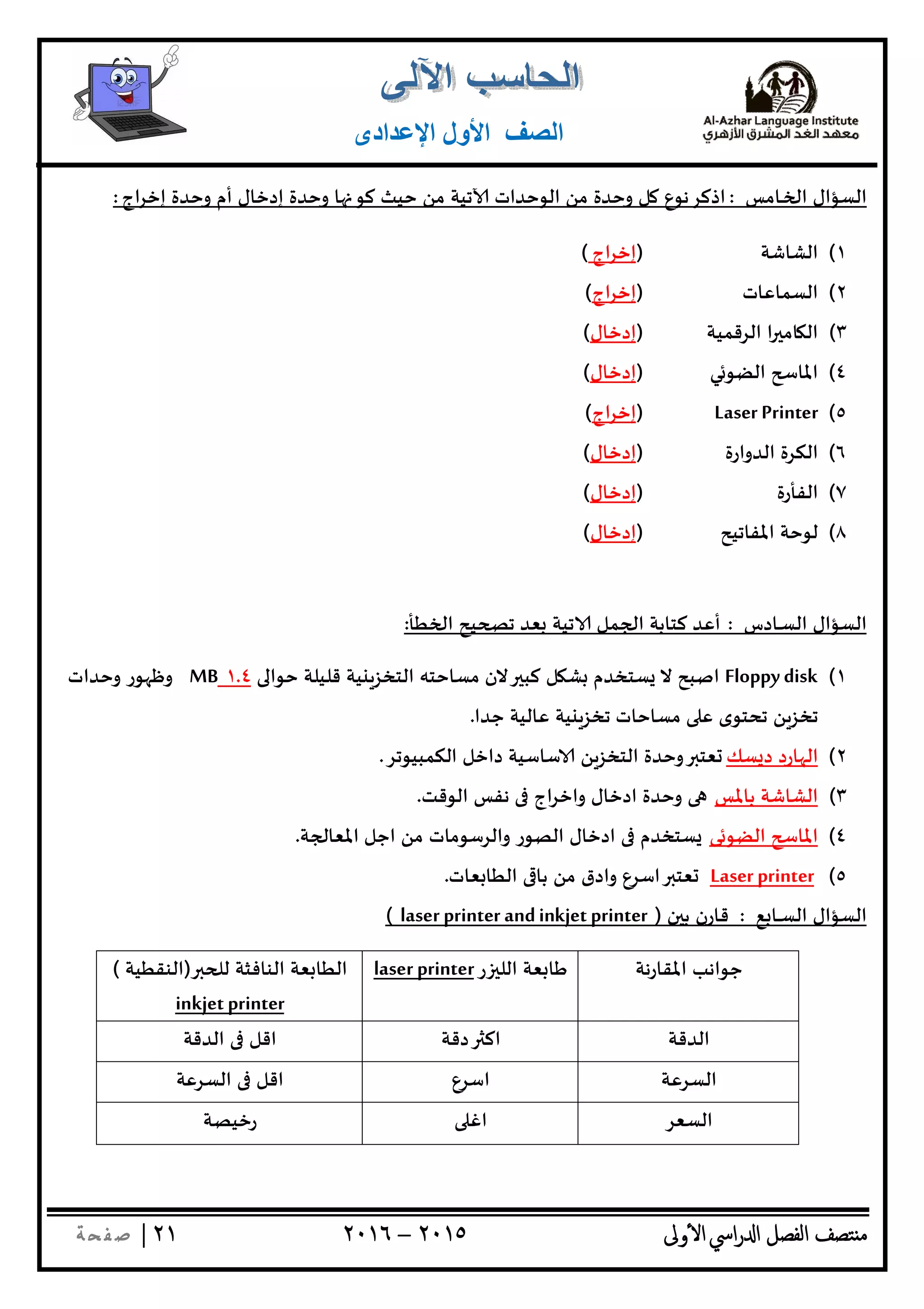 ‫ﺘﺼﻒ‬ ‫ﻣ‬‫اﻟﻔﺼﻞ‬‫اﳼ‬‫ر‬ ‫ا‬‫ٔوﱃ‬ ‫ا‬٢٠١٥–٢٠١٦٢١|‫ﺔ‬ ‫ﻔ‬‫ﺻ‬
‫اﻟﺼﻒ‬‫اﻹﻋﺪادى‬ ‫اﻷول‬
‫ـﺎﻣﺲ‬‫ـ‬ ‫ا‬ ‫اﻟﺴﺆال‬:‫ﻛﻮ‬ ‫ﺣﻴﺚ‬ ‫ﻣﻦ‬ ‫ﺗﻴﺔ‬ ‫اﻟﻮﺣﺪات‬ ‫ﻣﻦ‬ ‫وﺣﺪة‬ ‫ﻞ‬ ‫اذﻛﺮﻧﻮع‬‫اج‬‫ﺮ‬‫إﺧ‬ ‫وﺣﺪة‬ ‫أم‬ ‫إدﺧﺎل‬ ‫وﺣﺪة‬ ‫ﺎ‬:
١(‫اﻟﺸﺎﺷﺔ‬)‫اج‬‫ﺮ‬‫إﺧ‬(
٢(‫اﻟﺴﻤﺎﻋﺎت‬)‫اج‬‫ﺮ‬‫إﺧ‬(
٣(‫اﻟﺮﻗﻤﻴﺔ‬ ‫ا‬ ‫ﺎﻣ‬ ‫اﻟ‬)‫إدﺧﺎل‬(
٤(‫ﻲ‬‫اﻟﻀﻮ‬ ‫اﳌﺎ‬)‫إدﺧﺎل‬(
٥(Laser Printer)‫اج‬‫ﺮ‬‫إﺧ‬(
٦(‫اﻟﺪوارة‬ ‫اﻟﻜﺮة‬)‫إدﺧﺎل‬(
٧(‫اﻟﻔﺄرة‬)‫إدﺧﺎل‬(
٨(‫اﳌﻔﺎﺗﻴﺢ‬ ‫ﻟﻮﺣﺔ‬)‫إدﺧﺎل‬(
‫ـﺎدس‬‫ـ‬‫ﺴ‬‫اﻟ‬ ‫اﻟﺴﺆال‬:‫أ‬‫ﻴ‬ ‫ﺗ‬ ‫ﻌﺪ‬ ‫ﺗﻴﺔ‬ ‫ﻤﻞ‬ ‫ا‬ ‫ﻛﺘﺎﺑﺔ‬ ‫ﻋﺪ‬‫ﻄﺄ‬ ‫ا‬ ‫ﺢ‬:
١(Floppy disk‫ﺣﻮا‬ ‫ﻗﻠﻴﻠﺔ‬ ‫ﻴﺔ‬ ‫اﻟﺘﺨﺰ‬ ‫ﻣﺴﺎﺣﺘﮫ‬ ‫ﻻن‬ ‫ﻛﺒ‬ ‫ﻞ‬ ‫ﺸ‬ ‫ﺴﺘﺨﺪم‬ ‫ﻻ‬ ‫اﺻﺒﺢ‬١.٤MB‫وﺣﺪات‬ ‫ﻮر‬ ‫وﻇ‬
‫ﺟﺪا‬ ‫ﻋﺎﻟﻴﺔ‬ ‫ﻴﺔ‬ ‫ﺗﺨﺰ‬ ‫ﻣﺴﺎﺣﺎت‬ ‫ﻋ‬ ‫ﺗﺤﺘﻮى‬ ‫ﻦ‬‫ﺗﺨﺰ‬.
٢(‫ﺴﻚ‬ ‫د‬ ‫ﺎرد‬ ‫اﻟ‬‫اﻟﻜﻤﺒﻴﻮﺗﺮ‬ ‫داﺧﻞ‬ ‫ﺳﺎﺳﻴﺔ‬ ‫ﻦ‬‫اﻟﺘﺨﺰ‬ ‫وﺣﺪة‬ ‫ﻌﺘ‬.
٣(‫ﺑﺎﳌﺲ‬ ‫اﻟﺸﺎﺷﺔ‬‫اﻟﻮﻗﺖ‬ ‫ﻧﻔﺲ‬ ‫اج‬‫ﺮ‬‫واﺧ‬ ‫ادﺧﺎل‬ ‫وﺣﺪة‬.
٤(‫اﳌﺎ‬‫ﻰ‬ ‫اﻟﻀﻮ‬‫ﺔ‬ ‫اﳌﻌﺎ‬ ‫اﺟﻞ‬ ‫ﻣﻦ‬ ‫واﻟﺮﺳﻮﻣﺎت‬ ‫اﻟﺼﻮر‬ ‫ادﺧﺎل‬ ‫ﺴﺘﺨﺪم‬.
٥(Laser printer‫ﻌﺎت‬ ‫اﻟﻄﺎ‬ ‫ﺑﺎ‬ ‫ﻣﻦ‬ ‫وادق‬ ‫اﺳﺮع‬ ‫ﻌﺘ‬.
‫ﻊ‬ ‫ـﺎ‬‫ـ‬‫ـ‬‫ﺴ‬‫اﻟ‬ ‫اﻟﺴﺆال‬:‫ن‬ ‫ﺑ‬ ‫ﻗﺎرن‬)laser printer andinkjet printer(
‫اﳌﻘﺎرﻧﺔ‬ ‫ﺟﻮاﻧﺐ‬‫ر‬ ‫اﻟﻠ‬ ‫ﻌﺔ‬ ‫ﻃﺎ‬laser printer‫ﻟ‬ ‫اﻟﻨﺎﻓﺜﺔ‬ ‫ﻌﺔ‬ ‫اﻟﻄﺎ‬)‫اﻟﻨﻘﻄﻴﺔ‬(
et printerinkj
‫اﻟﺪﻗﺔ‬‫دﻗﺔ‬ ‫اﻛ‬‫اﻟﺪﻗﺔ‬ ‫اﻗﻞ‬
‫اﻟﺴﺮﻋﺔ‬‫اﺳﺮع‬‫اﻟﺴﺮﻋﺔ‬ ‫اﻗﻞ‬
‫اﻟﺴﻌﺮ‬‫اﻏ‬‫رﺧﻴﺼﺔ‬
 