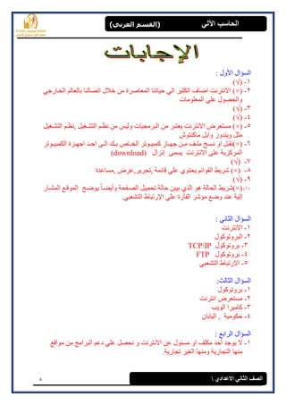 8
(‫العرتي‬ ‫)القسن‬ ‫اآللي‬ ‫الحاسة‬
‫االعدادي‬ ‫الثاوي‬ ‫الصف‬
: ‫األٔل‬ ‫انغإال‬
1-(√)
2-(×ٙ‫انخابسج‬ ‫ثبنؼبنى‬ ‫ارصبنُب‬ ‫خالل‬ ٍ‫ي‬ ‫انًؼبصشح‬ ‫حٛبرُب‬ ٙ‫ان‬ ‫انكضٛش‬ ‫اضبف‬ ‫االَزشَذ‬ )
‫انًؼهٕيبد‬ ٙ‫ػه‬ ‫ٔانحصٕل‬
3-(√)
4-(√)
5-(×‫,َظا‬ ‫انزشاغٛم‬ ‫َظاى‬ ٍ‫ي‬ ‫ٔنٛظ‬ ‫انجشيجٛبد‬ ٍ‫ي‬ ‫ٚؼزجش‬ ‫االَزشَذ‬ ‫يغزؼشض‬ )‫انزشاغٛم‬ ‫ى‬
‫يبكُزٕػ‬ ‫ٔاثم‬ ‫ُٔٚذٔص‬ ‫يضم‬
6-(×‫إرش‬‫ا‬ٛ‫انكًج‬ ‫اضح‬‫ا‬ٓ‫اج‬ ‫اذ‬‫ا‬‫اح‬ ٗ‫ا‬‫ا‬‫ان‬ ‫اك‬‫ا‬‫ث‬ ‫ابج‬‫ا‬‫انخ‬ ‫إرش‬‫ا‬ٛ‫كًج‬ ‫ابص‬‫ا‬ٓ‫ج‬ ٍ‫ا‬‫ا‬‫ي‬ ‫اف‬‫ا‬‫يه‬ ‫اخ‬‫ا‬‫َغ‬ ٔ‫ا‬ ‫ام‬‫ا‬‫)َم‬
‫ئَضال‬ ًٗ‫ٚغ‬ ‫االَزشَذ‬ ٗ‫ػه‬ ‫انًشكضٚخ‬download))
7-(√)
8-(×‫,يغبػذح‬ ‫,رحشٚش,ػشض‬ ‫لبئًخ‬ ٙ‫ػه‬ ٕ٘‫ٚحز‬ ‫انمٕائى‬ ‫ششٚظ‬ )
9-(√)
11-(×ْ ‫انحبنخ‬ ‫)ششٚظ‬‫حبنخ‬ ٍ‫ثٛج‬ ٘‫انز‬ ٕ‫ٔأ‬ ‫انصافحخ‬ ‫رحًٛام‬‫ٚضاب‬ًٕ‫ان‬ ‫ٕٚضاح‬‫انًشابس‬ ‫لاغ‬
‫اإل‬ ٙ‫ػه‬ ‫انفأسح‬ ‫يإشش‬ ‫ٔضغ‬ ‫ػُذ‬ ‫ئنٛخ‬ٙ‫انزشؼج‬ ‫سرجبط‬.
: َٙ‫انضب‬ ‫انغإال‬
1-‫االَزشَذ‬
2-‫انجشٔرٕكٕل‬
3-‫ثشٔرٕكٕل‬TCP/IP
4-‫ثشٔرٕكٕل‬FTP
5-ٙ‫انزشؼج‬ ‫االسرجبط‬
:‫انضبنش‬ ‫انغإال‬
1-‫ثشٔرٕكٕل‬
2-‫اَزشَذ‬ ‫يغزؼشض‬
3-‫انٕٚت‬ ‫كبيٛشا‬
4-ٌ‫انٛبثب‬ , ‫حكٕيٛخ‬
: ‫انشاثغ‬ ‫انغإال‬
1-‫ٕٚجذ‬ ‫ال‬‫أ‬‫ح‬ٔ ‫االَزشَذ‬ ٍ‫ػ‬ ‫يغئٕل‬ ٔ‫ا‬ ‫يكهف‬ ‫ذ‬‫يٕالغ‬ ٍ‫ي‬ ‫انجشايج‬ ‫دػى‬ ٙ‫ػه‬ ‫َحصم‬
.‫رجبسٚخ‬ ‫انغٛش‬ ‫ٔيُٓب‬ ‫انزجبسٚخ‬ ‫يُٓب‬
 