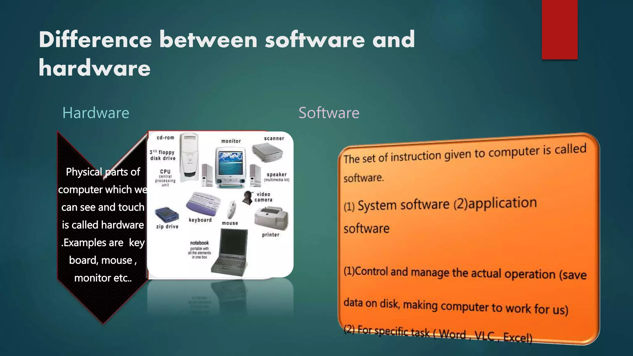 Difference between software and
hardware
Hardware
Physical parts of
computer which we
can see and touch
is called hardware
.Examples are key
board, mouse ,
monitor etc..
Software
 