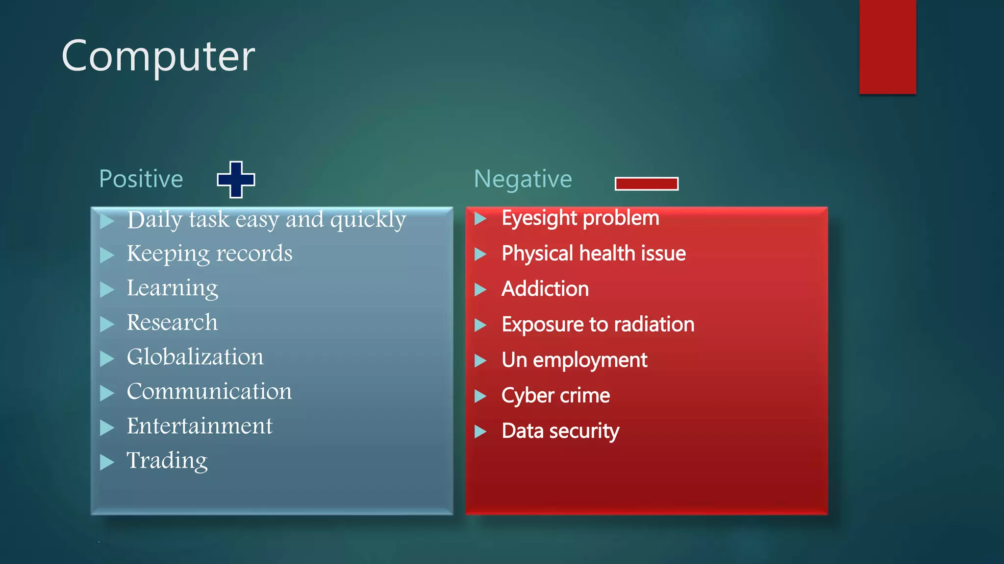 Computer
Positive
 Daily task easy and quickly
 Keeping records
 Learning
 Research
 Globalization
 Communication
 Entertainment
 Trading
‘
Negative
 Eyesight problem
 Physical health issue
 Addiction
 Exposure to radiation
 Un employment
 Cyber crime
 Data security
 