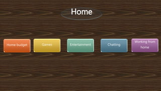 Home
Home budget Games Entertainment Chatting
Working from
home
Home
 
