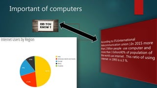 Important of computers
 