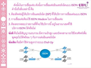 ดังนั้นในการเชื่อมต่อ ดังนั้นการเชื่อมต่ออินเตอร์เน็ตแบบ ISDNจะต้อง
คานึงถึงสิ่งเหล่านี้คือ
1.ต้องติดต่อผู้ให้บริการอินเตอร์เน็ต (ISP) ที่ให้บริการการเชื่อมต่อแบบISDN
2.การเชื่อมต่อต้องใช้ ISDN Modemในการเชื่อมต่อ
3.ต้องตรวจสอบว่าสถานที่ที่จะใช้บริการนี้อยู่ในอาณาเขตที่ใช้
บริการISDNได้หรือไม่
ข้อดี คือไม่มีสัญญาณรบกวน มีความเร็วสูง และยังคงสามารถใช้โทรศัพท์เพื่อ
พูดคุยไปได้พร้อม ๆ กับการเล่นอินเตอร์เน็ต
ข้อเสีย คือมีค่าใช้จ่ายสูงกว่าระบบDial-Up
 