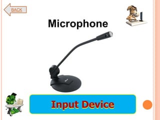 Microphone
BACK
Input Device
 